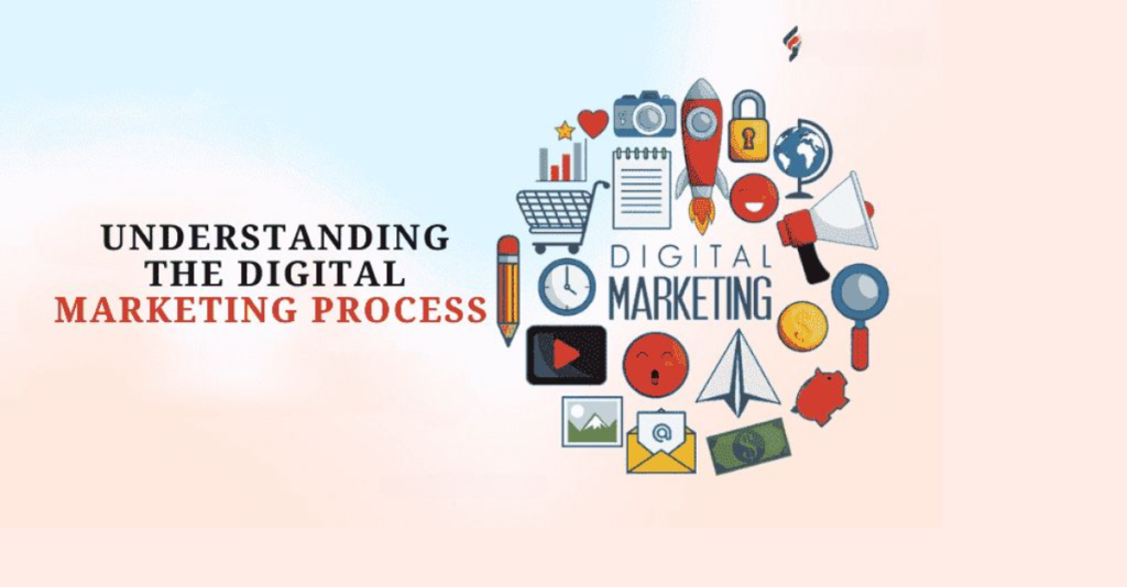 Understanding Digital Marketing