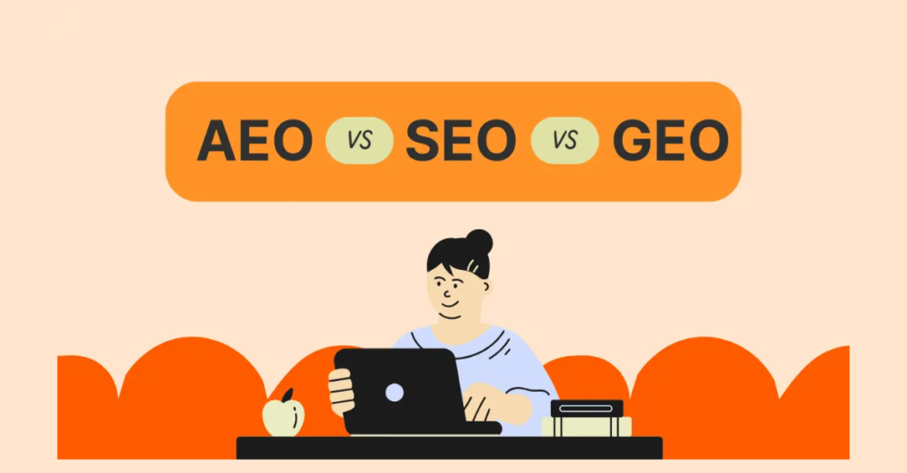 Geo vs AEO vs SEO